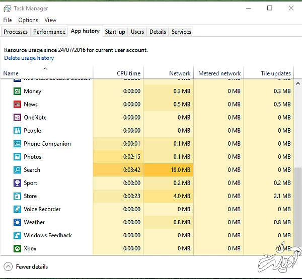 چگونه در ویندوز مصرف اینترنت را بهصورت بلادرنگ مانیتور کنیم